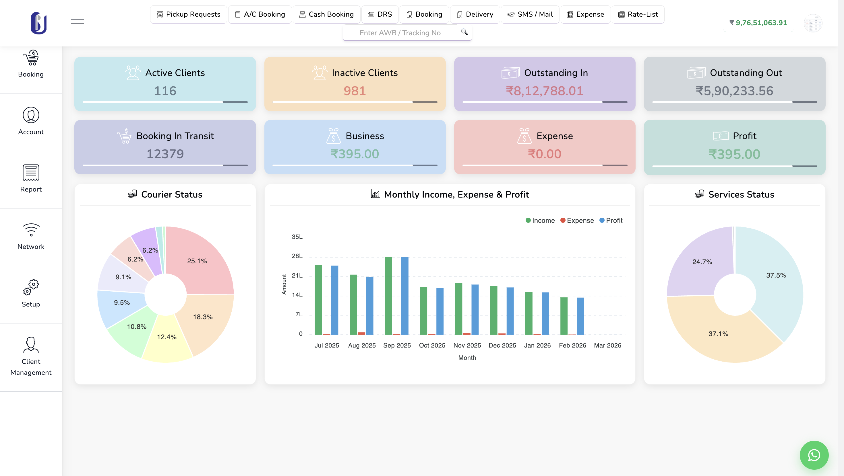 Uday Group Real-time Dashboard